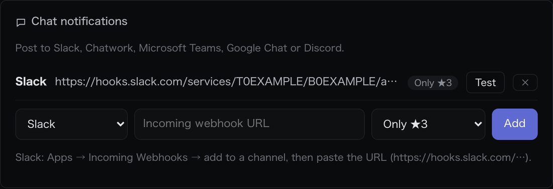 Chat notifications (Pro and above).