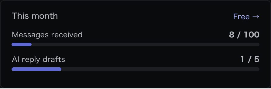 This month’s usage on the dashboard