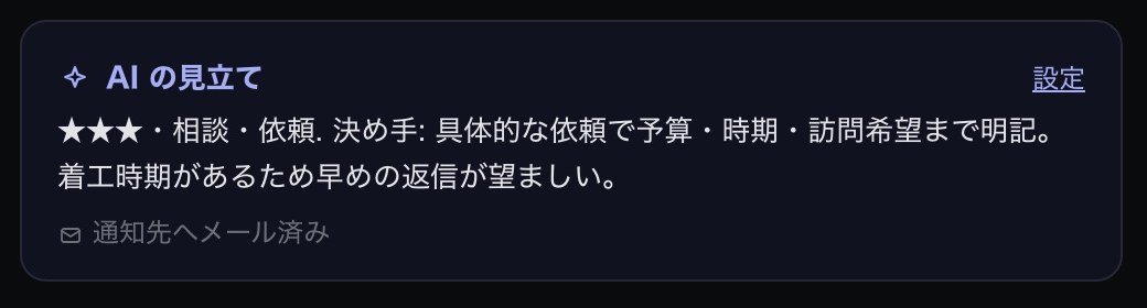問い合わせの重要度、タグ、要約、判定理由を表示した画面