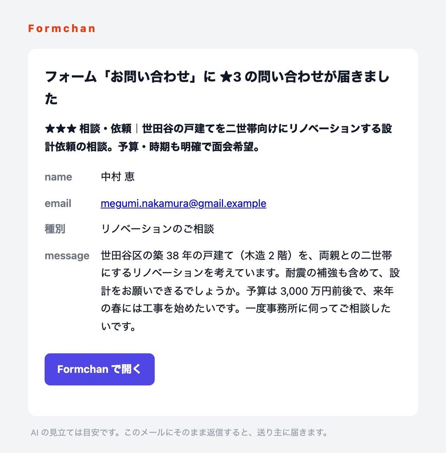 問い合わせの内容とAIの判定をまとめた通知メール